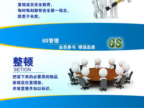 長幅6S企業(yè)文化管理展板 塑造卓越管理的基石