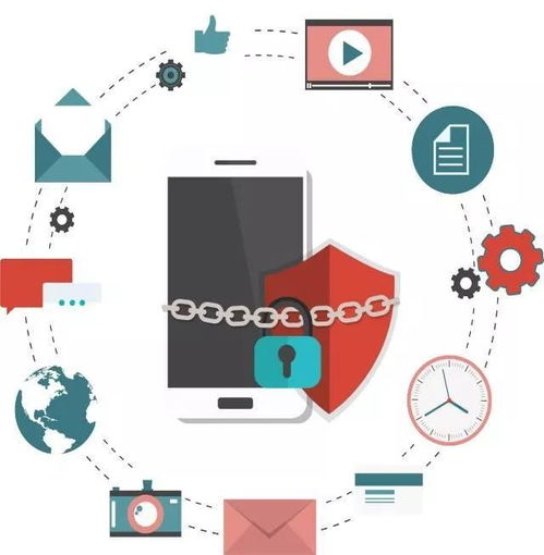 網絡安全，沒你不可 網絡與信息安全軟件開發的關鍵作用
