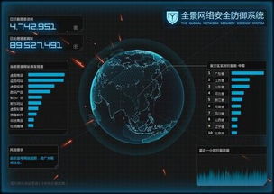不可不知的IE瀏覽器優(yōu)化攻略最全解析 第二篇——網(wǎng)絡(luò)與信息安全軟件開(kāi)發(fā)